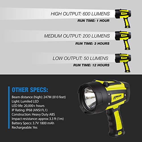 Wagan EL4322 Brite-Nite WR600 USB Rechargeable LED Handheld Spotlight 600 Lumen LED Lights 3 Lighting Modes 7 Position Hanging Stand Waterproof for Marine Boat Camping Country Farm Gift - Image 3