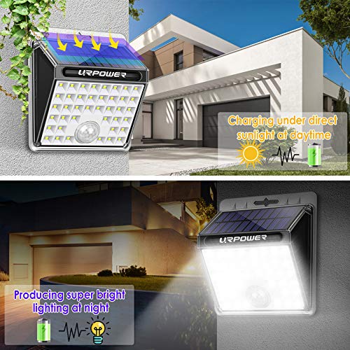 URPOWER Solar Lights Outdoor, 40 LED Motion Sensor Security Lights Solar Flood Lights Waterproof Solar Powered Outdoor Lights for Backyard, Fence, Deck, Patio, Garage (4 Pack) - Image 3