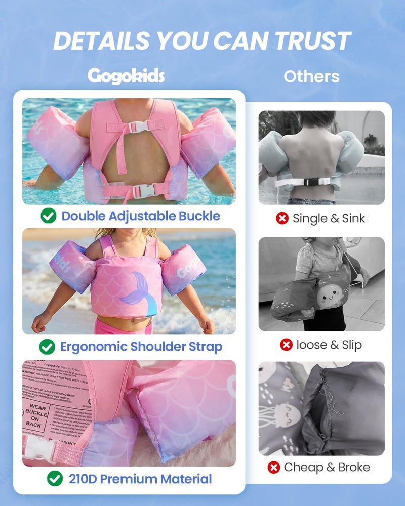 Gogokids سترة سباحة للأطفال من جوجوكيدز للأطفال من 24-66 رطل، سترة عائمة لحمام السباحة [معتمدة من CPC وقابلة للتعديل] سترة ذراع للأطفال، أجنحة مائية للشاطئ وحمام السباحة للأطفال من 1-6 سنوات. - Image 4