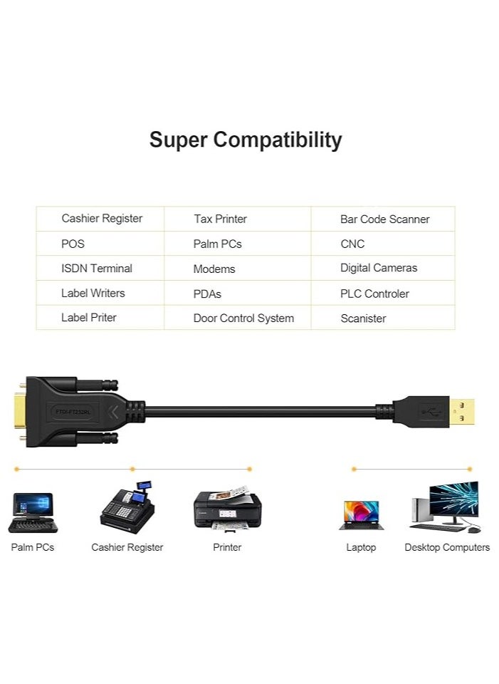 erorex USB to RS232 Adapter with FTDI Chipset, 3.3 FT USB 2.0 to RS232 Female DB9 Serial Converter Cable for Windows 10, 8.1, 8, 7, Vista, XP, 2000, Linux, Mac OS X 10.6 and Above, 1M / Black  - Image 3