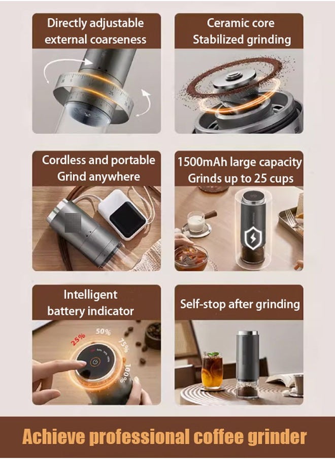 VOGMAX Electric Burr Coffee Grinder - 1500mAh Upgraded Battery Level Display, 38 Precise Grind Settings, Conical Ceramic Burr, LED Display, Portable for Espresso/Drip/French Press