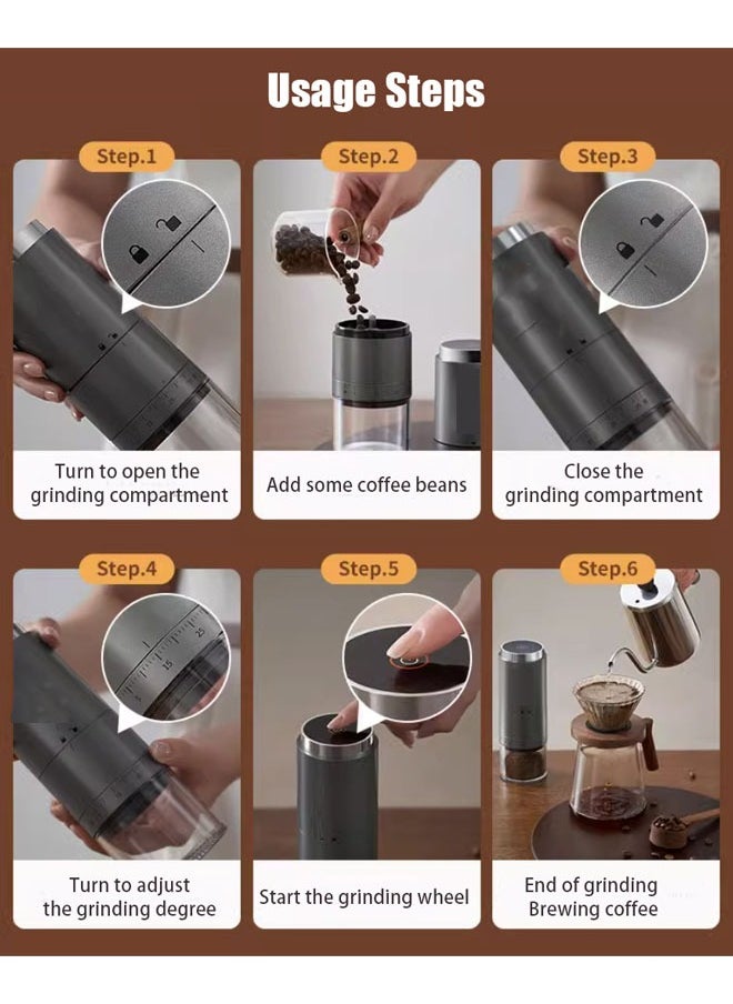 VOGMAX Electric Burr Coffee Grinder - 1500mAh Upgraded Battery Level Display, 38 Precise Grind Settings, Conical Ceramic Burr, LED Display, Portable for Espresso/Drip/French Press