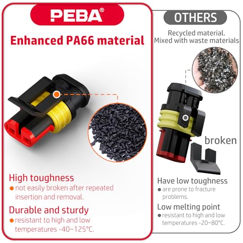 PEBA Waterproof Automotive Electrical Connectors Kit, Automotive Male/Female 1/2/3/4/5/6-Pin and Ratchet Crimping Tool AWG22-14, Ideal for Cars, Motorcycles & Boats | Wire Stripper, Pin Removal Tool - Image 4