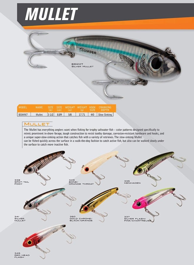Bomber Lures Mullet Slow-Sinking Twitch, Walking Saltwater Fishing Lure, Excellent for Speckled Trout, Redfish, Stripers and More, 3 1/2", 5/8 oz, Silver Mullet - Image 4