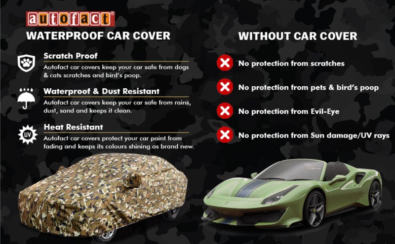 Autofact Waterproof Car Body Cover Compatible with Maruti Wagon r/Wagonr (1999 to 2018) with Mirror Pockets (Camouflage Design) - Image 4