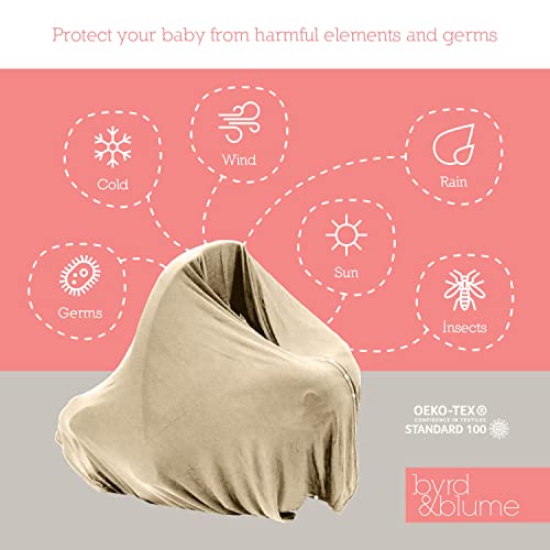 Byrd & Blume Maternity Nursing Cover Breathable Lightweight Breastfeeding Cover Wrap Shawl Scarf Poncho Full 360 (Latte, One size) - Image 3