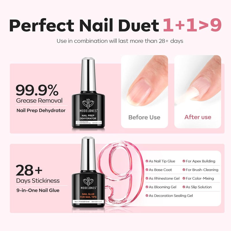 modelones X Nail Gel Kit Extra Short Oval Round, 510Pcs Fake Nails 15Sizes, 9-in-One Glue Prep Dehydrator & Mini U V Light Clipper, Pre-shaped Half Matte Press on Oval Tips for Extension DIY Salon - Image 3