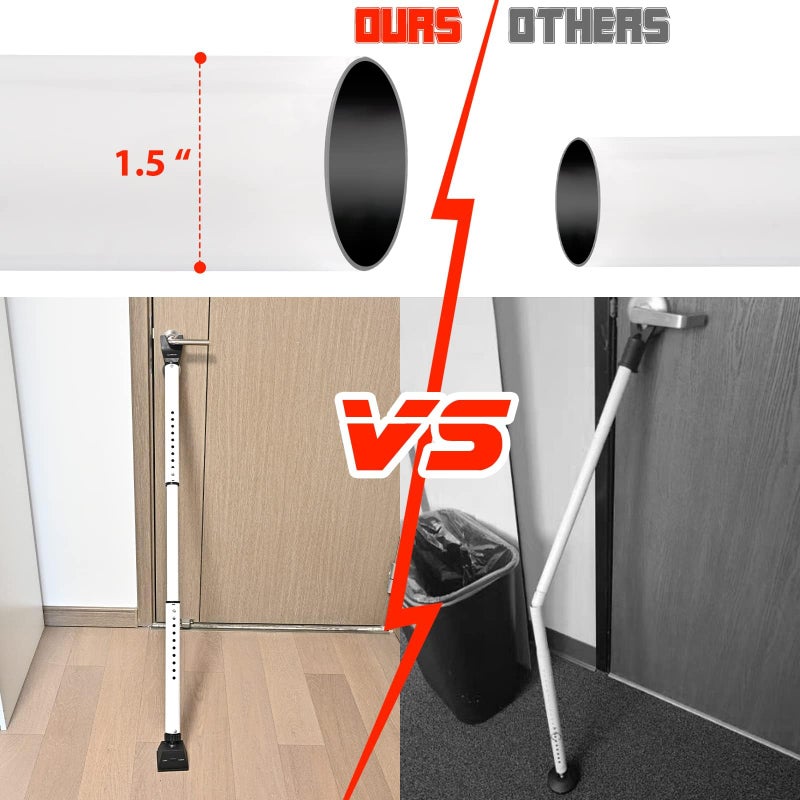 HoneSecur 2-in-1 Door Security Bar & Sliding Patio Door Stopper Security Jammer Bar Child Proof Adjustable Constructed of High Grade Iron Window Doors Security Bars, White - Image 3