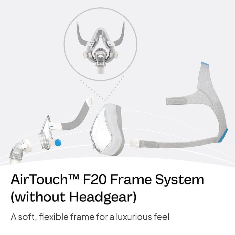 ResMed AirTouch F20 Replacement Frame System (without Headgear) - Small - Image 3