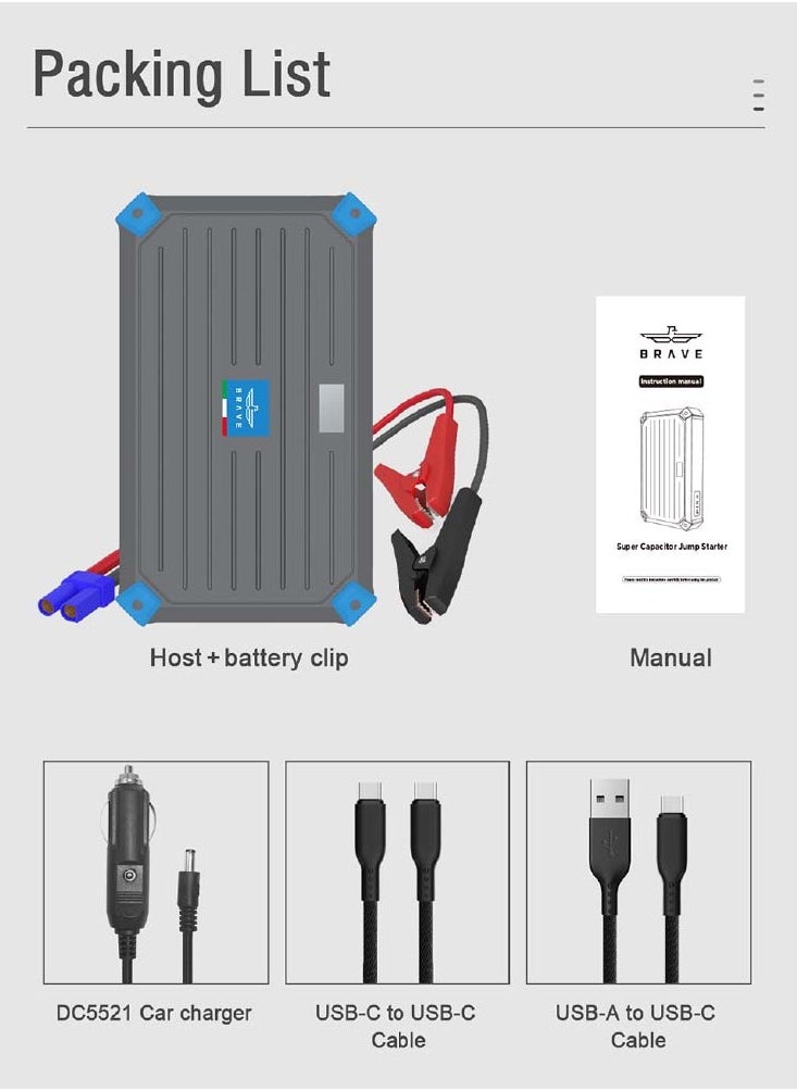 Brave - 12V Super Capacitor Car Jump Starter 1000A Peak Power - Battery-Free Car Battery Booster for 6.0L Gasoline and 4.0L Diesel Engines, Self-Charging in 3 Minutes, Smart Display, Heavy Duty Jump Starter Box with Carrying Bag for Cars, SUVs, Trucks, and Vans - Fast Charging, Emergency Jump Starter, Portable, Durable, All-Weather Use - Image 1