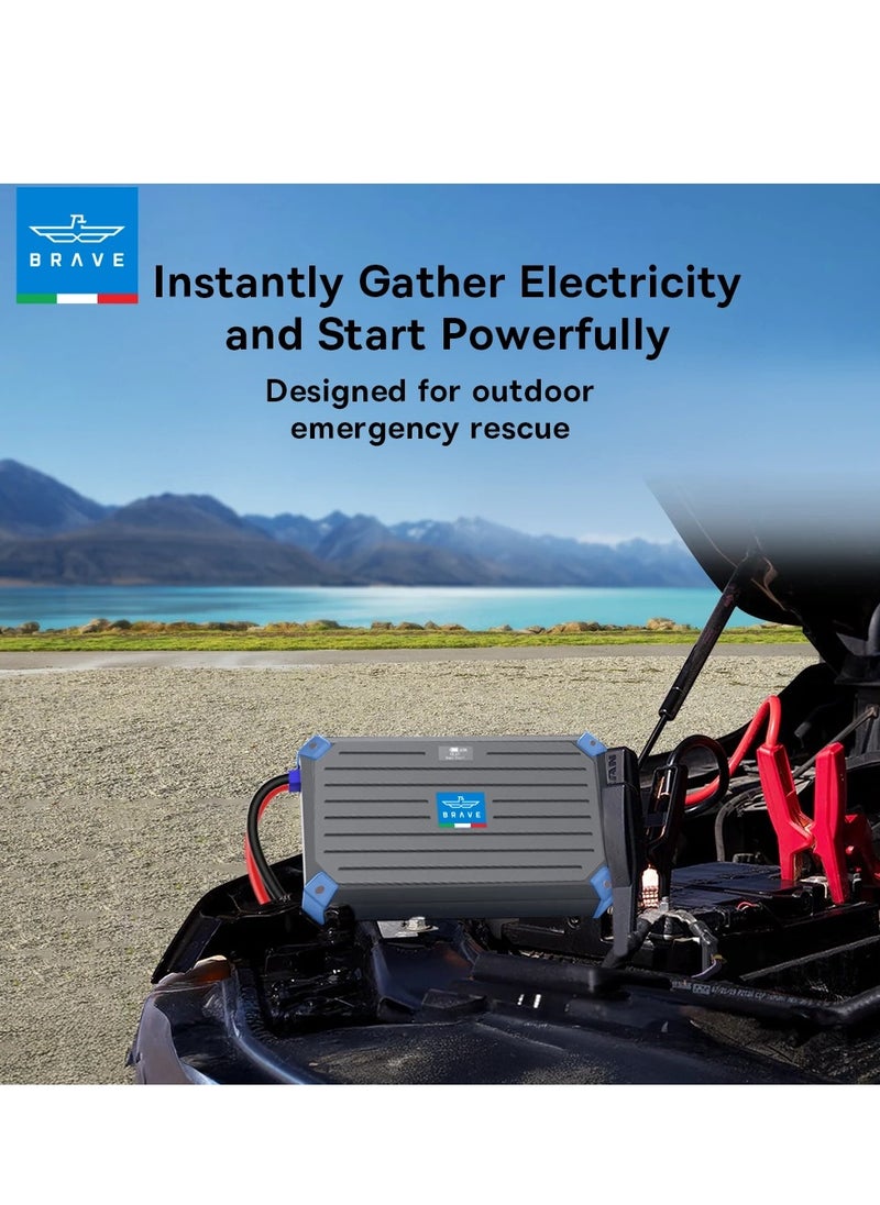 Brave - 12V Super Capacitor Car Jump Starter 1000A Peak Power - Battery-Free Car Battery Booster for 6.0L Gasoline and 4.0L Diesel Engines, Self-Charging in 3 Minutes, Smart Display, Heavy Duty Jump Starter Box with Carrying Bag for Cars, SUVs, Trucks, and Vans - Fast Charging, Emergency Jump Starter, Portable, Durable, All-Weather Use - Image 1