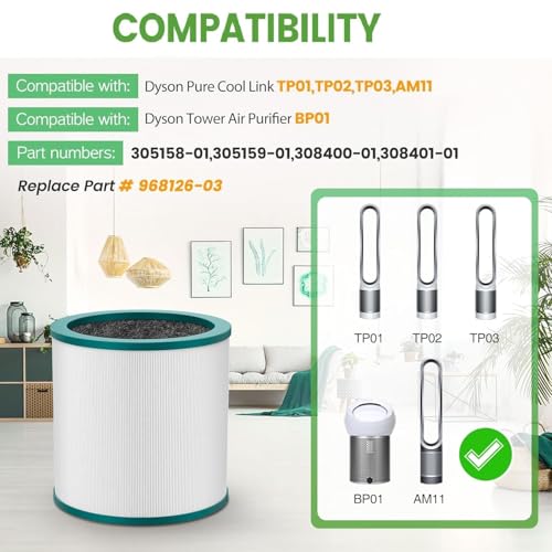 finehepa Airpurifier Replacement Filter Compatible with Dyson Tower Purifier Pure Cool Link TP01, TP02, TP03, BP01, AM07, AM09, AM011 Compare to Part 968126-03 - Image 5