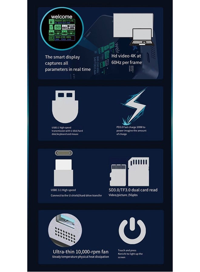 Type-C Docking Station with Smart 4K Display - 8-in-1 Hub - Image 4