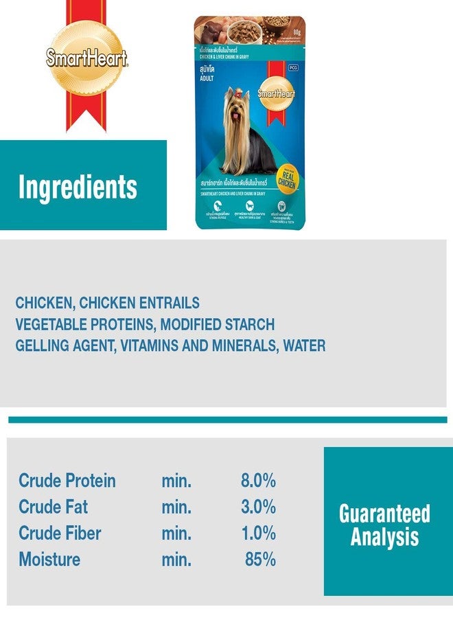SmartHeart Smart Heart Pouch Adult, Wet Dog Food, Chicken & Liver Chunk in Gravy 80 G (Pack of 24, 960 G) - Image 5