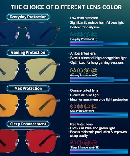 ANYLUV Blue Light Glasses Men/Women, Blue Light Blocking Glasses, Computer Screen Blocker Eyes Protection Glasses - Image 5