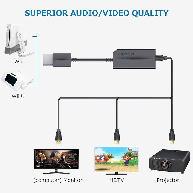 أوتو يوتيليت محول AUTOUTLET Wii إلى HDMI، محول Wii إلى HDMI مع مخرج صوت وفيديو 3.5 مم، Wii2HDMI يدعم جميع أوضاع العرض 720/1080P لجهاز نينتندو - Image 2