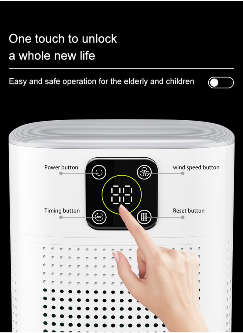 Mi VAZA - Smart Desktop Air Purifier with Digital Display - Air Cleaner with HEPA Filter - Deodorization, Sterilization, Remove Formaldehyde - Essential Appliances for Home and Office - HY1800 - Image 1