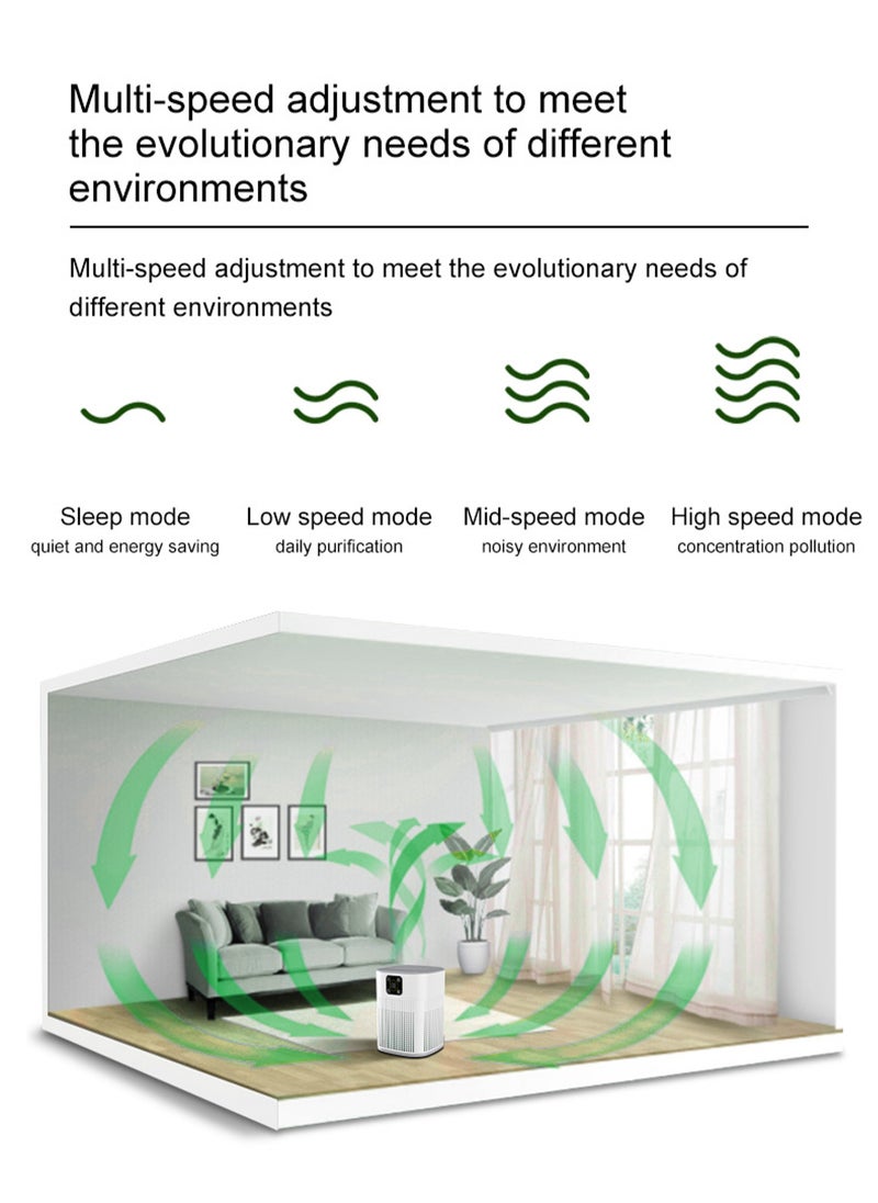 Mi VAZA - Smart Desktop Air Purifier with Digital Display - Air Cleaner with HEPA Filter - Deodorization, Sterilization, Remove Formaldehyde - Essential Appliances for Home and Office - HY1800 - Image 1