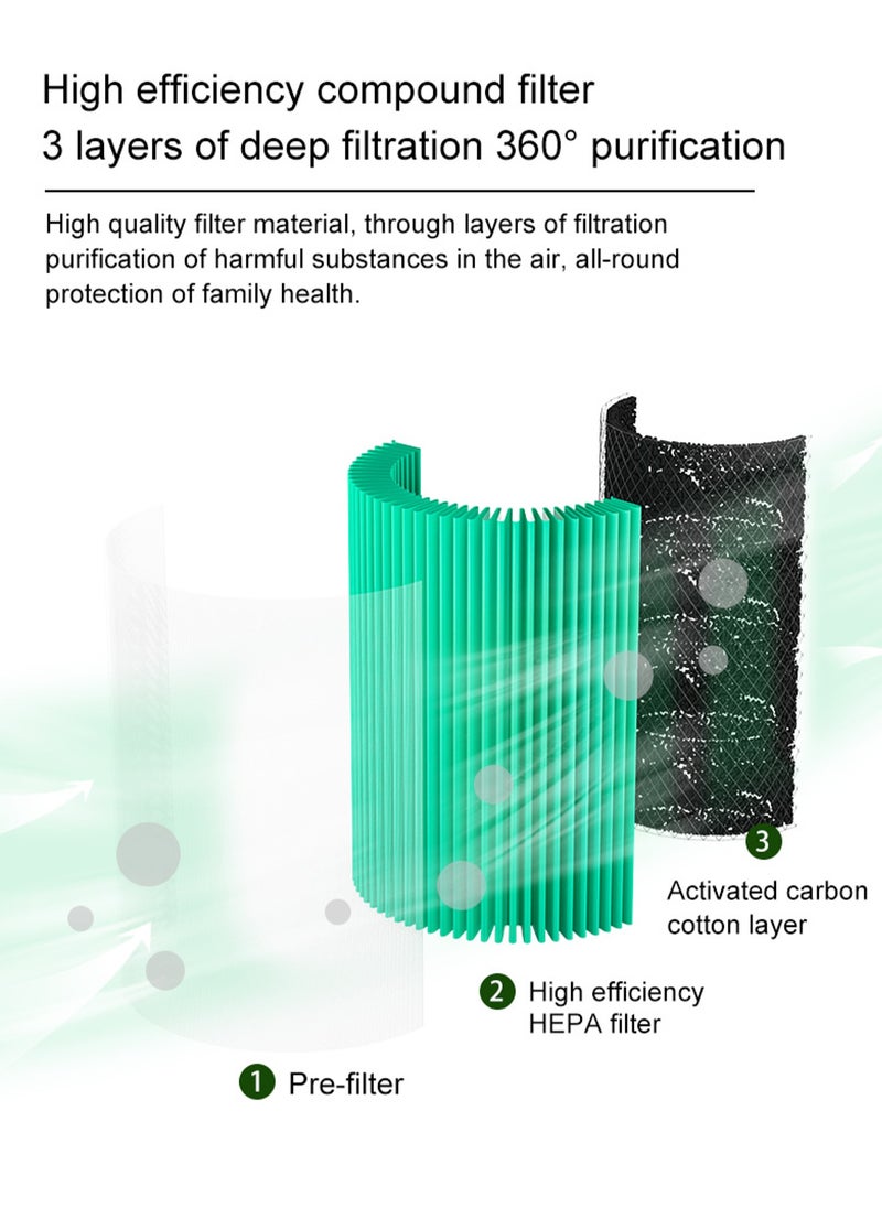 Mi VAZA - Smart Desktop Air Purifier with Digital Display - Air Cleaner with HEPA Filter - Deodorization, Sterilization, Remove Formaldehyde - Essential Appliances for Home and Office - HY1800 - Image 1