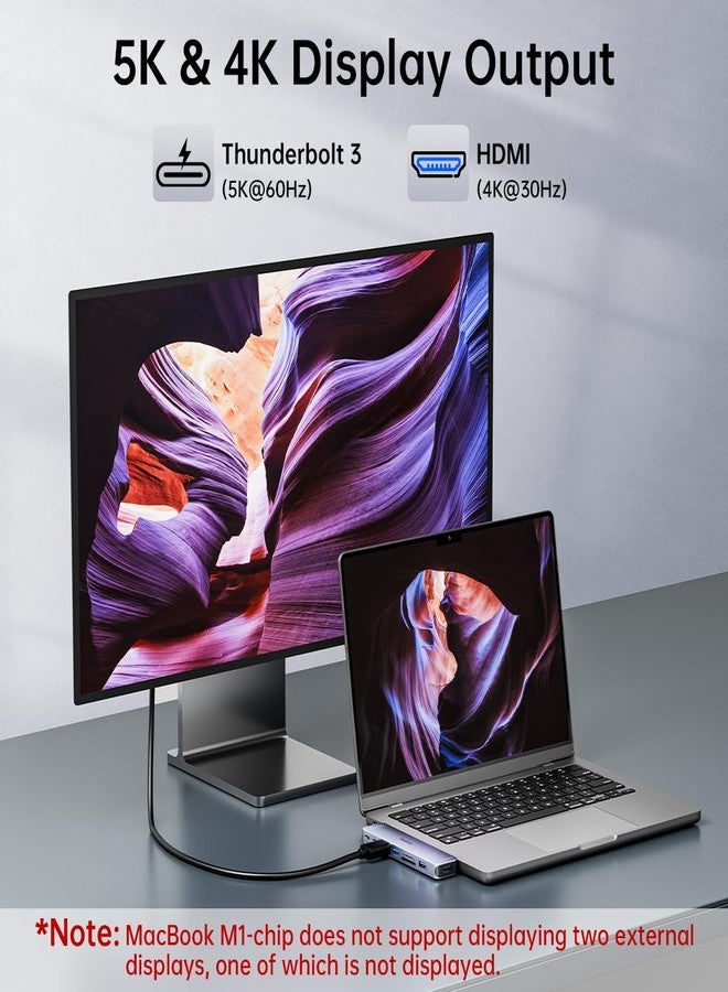 Melelink USB C Hub Adapter for MacBook, 8 in 2 MacBook Adapter Multiport Accessories with 4K HDMI, Thunderbolt 3, USB C&A Data Ports, SD/TF, Mac Dongle for MacBook Pro Air M4 M3 M2 M1 2025-2018 - Image 5