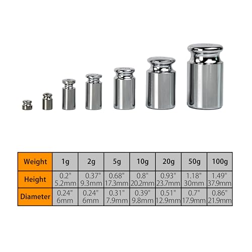 TEXALAN(R) Calibration Weight Set - 1g 2g 5g 10g 20g 50g 100g with Tweezer for Accurate Measurements M2 Class - Image 3