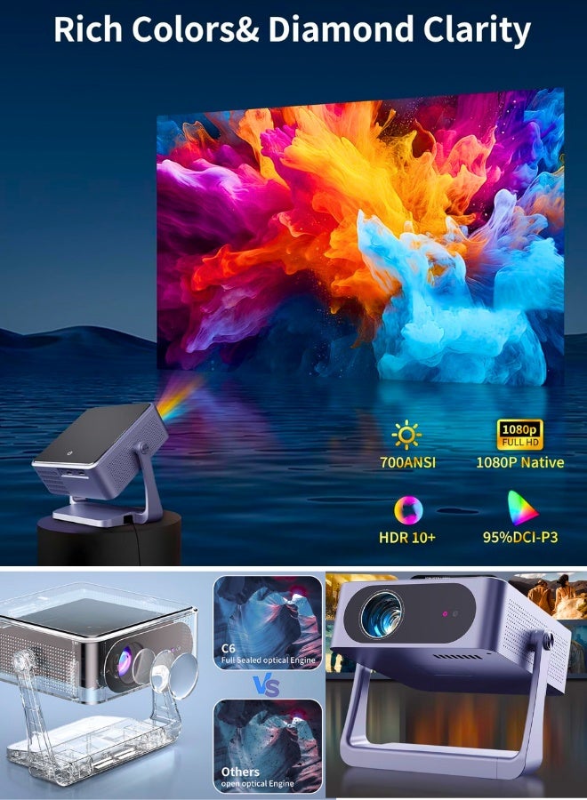 Projector [Auto Focus/Keystone & Gimbal Stand] with Android TV,700ANSI WiFi6 Bluetooth Native 1080P Projectors,4K Support Smart Movie Projector,Home Theater for Phone/TV Stick/HDMI/USB - Image 2