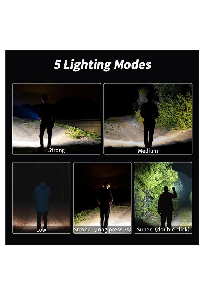 ZLH HITY - Mini LED Flashlight Rechargeable USB C Charging, Small Flashlights Powerful Max 5000 Lumens with 5 Light Modes, Pocket Flashlight with Clip, Magnetic Flashlight for EDC ,Camping, Hiking,Emergency - Image 1