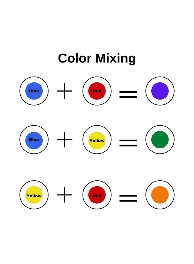 MR CHIPS Plastic Bingo Chips for Games 150 Count Bag - Solid and Transparent Colors Counting Blue 3/4 Inch - Image 4
