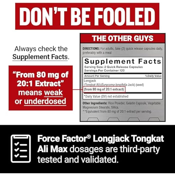 Force Factor Longjack Tongkat Ali Max for Men, Male Stamina and Vitality Supplement Made with Tongkat Ali Extract and Key Natural Ingredients for Superior Absorption, 1200mg, 60 Capsules - Image 5