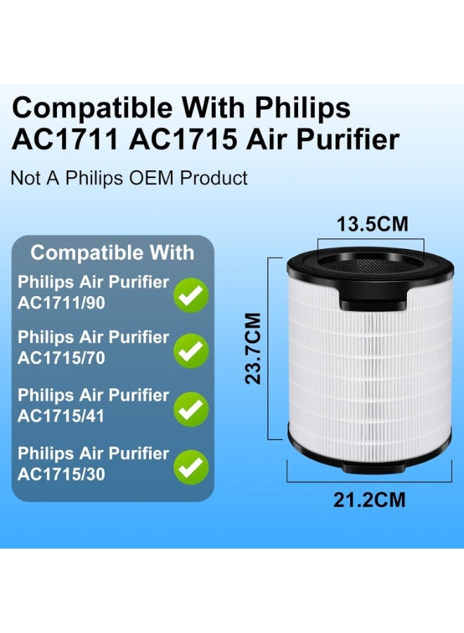 Neox Air Purifier Replacement FY1700 HEPA Filter Compatible with Philips 1000i Series Model Number AC1711/90 AC1715/70 AC1715/41 AC1715/30 Part FY1700/30 - Image 3