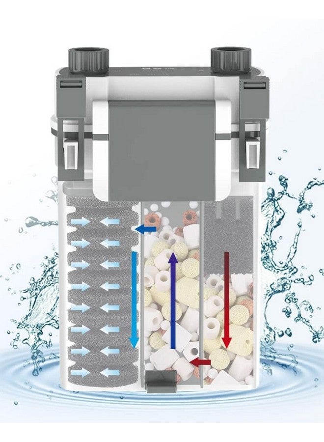 فلتر خارجي جديد من سلسلة Xbl Premium من VAYINATO Sunsun Xiaoli | الطاقة: 7 وات | التدفق: 500 لتر/ساعة | مناسب لحوض السمك حتى 3 أقدام (Xbl-600) - Image 2