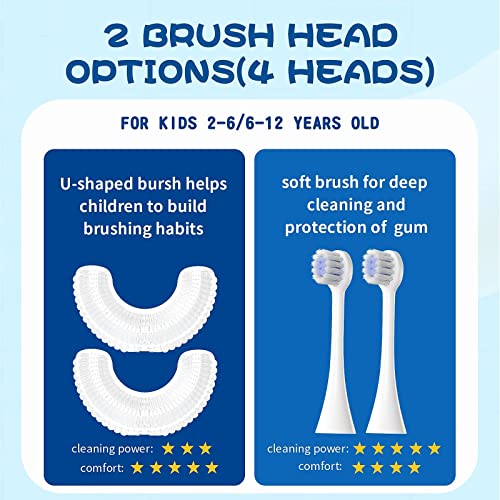 DYCROL Kids U Shaped Electric Toothbrush with 4 Brush Heads, Sonic Toothbrush Kids with 5 Modes, Cartoon Dinosaur 360-Degree Cleaning IPX7 Waterproof Design (2-6 Age (Blue)) - Image 4