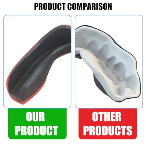 Proberos® Sports Mouth Guard, Mouthguard Teeth Guard High-density Moulded Mouthguard, Professional Sports Mouthguards for Boxing, Football, MMA, and More - Image 3