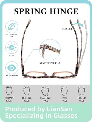 LianSan 2 Packs Progressive Multifocus Reading Glasses for Women - Ladies Near and Far Blue Light Blocking Computer Readers(Multicolor for 3ft,1.50x) - Image 5