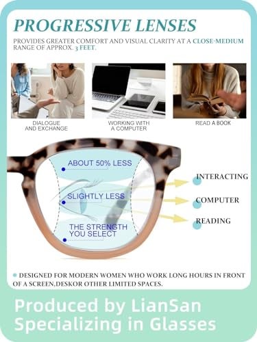 LianSan 2 Packs Progressive Multifocus Reading Glasses for Women - Ladies Near and Far Blue Light Blocking Computer Readers(Multicolor for 3ft,1.50x) - Image 3