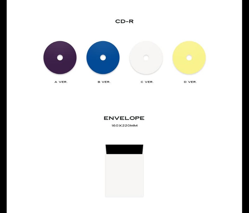 Dreamus NAYEON TWICE - IM NAYEON 1st Mini Album+Pre-Order Benefit+Folded Poster+Extra Photocards Set (I'M ver.), 210 x 290 mm (JYPK1383) - Image 3