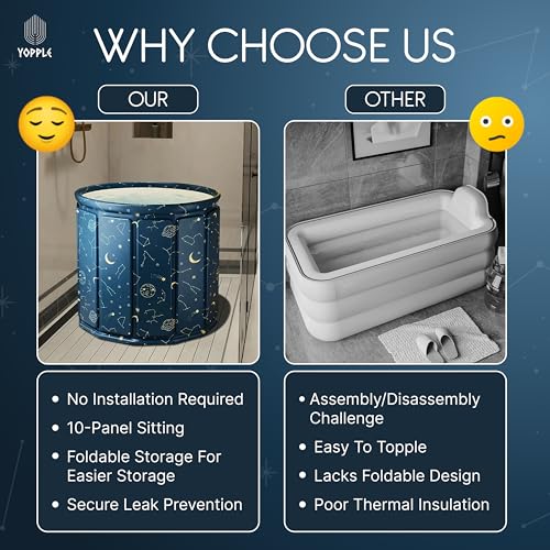 Yopple Foldable Soaking Tub for Adults, Portable Ice Bath Tub for Cold Water Therapy, Freestanding Foldable Bathtub for Shower, Spa, Outdoor Plunge Use (Planet Blue) - Image 4
