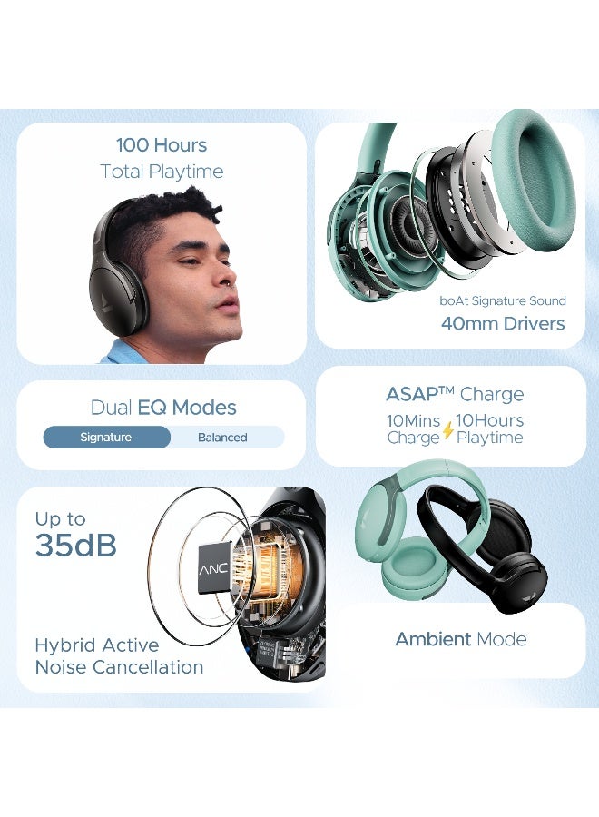 boAt Rockerz 551 ANC Over Ear Headphones w/ Hybrid Active Noise Cancellation, Up to 100H Playtime, ASAP Charge, Ambient Sound Mode & Dual EQ Modes, ENx Technology Sage Green - Image 2