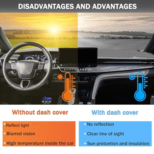 SENSHINE Dashboard Cover for 2025 2026 Toyota Camry Accessories Dash Cover Mat No Glare Sunshade UV Rays Carpet Protector Pad Without HUD, All Gray - Image 4