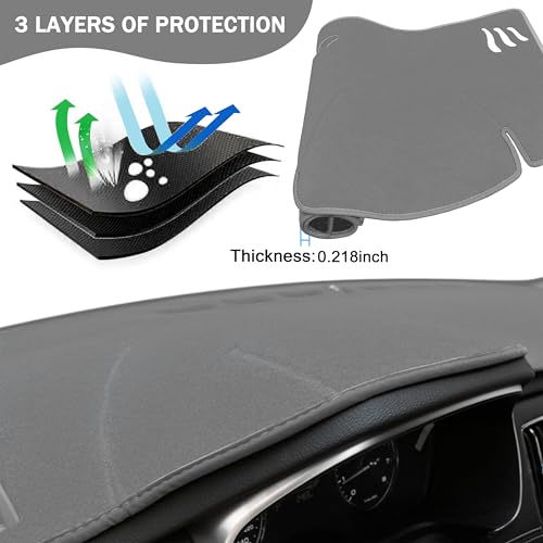 SENSHINE Dashboard Cover for 2025 2026 Toyota Camry Accessories Dash Cover Mat No Glare Sunshade UV Rays Carpet Protector Pad Without HUD, All Gray - Image 2