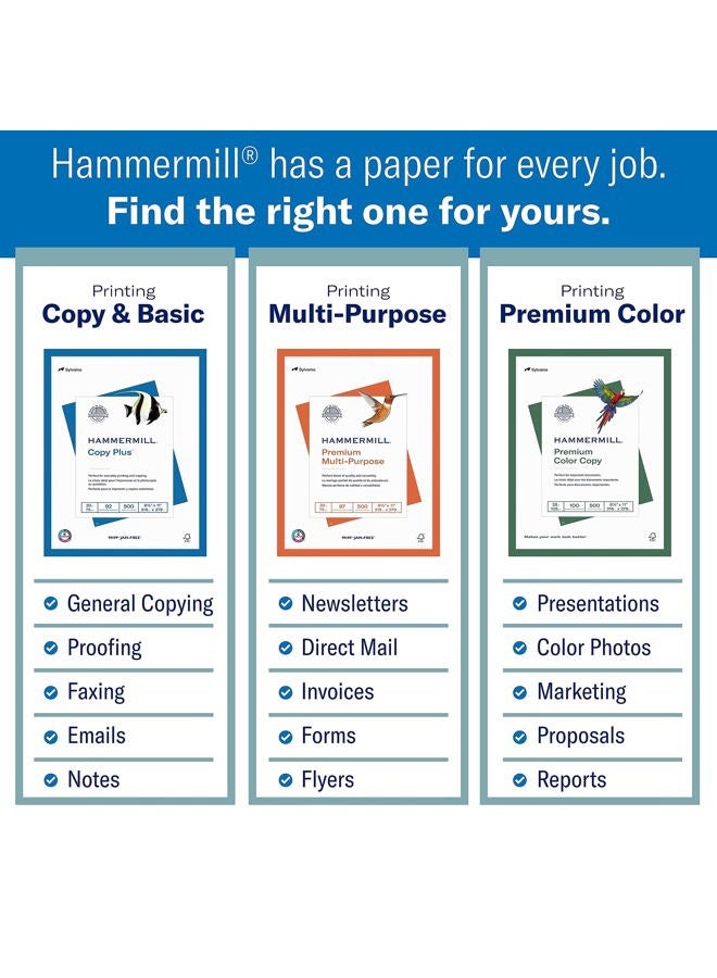 Hammermill Cardstock, Premium Color Copy, 60 lb, 8.5 x 11-1 Pack (250 Sheets) - 100 Bright, Made in the USA Card Stock, 122549R, White - Image 4