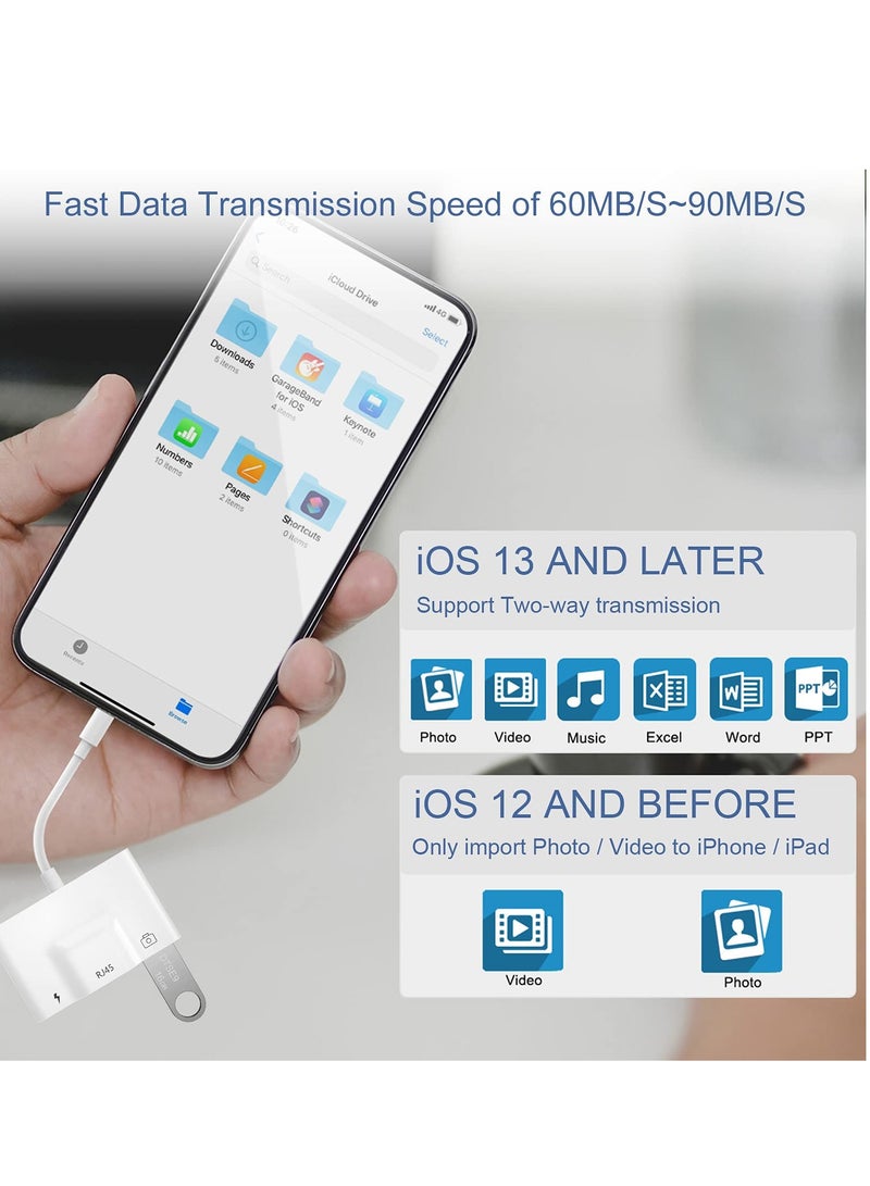 KASTWAVE RJ45 Ethernet Adapter, OTG Charging Port RJ45 3-In-1 USB Wired Adapter for iPhone, Ipad Camera High-Speed Reader Cable Converter Hub - Image 2