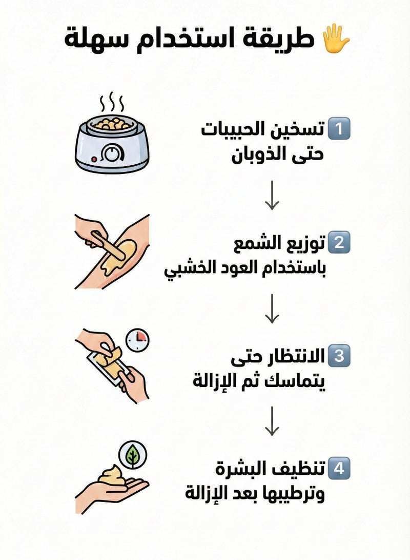 بولاند لورا مجموعة 3 علب من حبوب شمع ازاله الشعر مع 20 عود شمع - Image 3