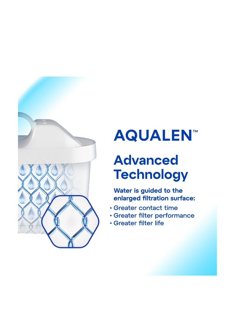Aquaphor - Aquaphor Maxfor+ - replaceable modules set of 4 - Image 1