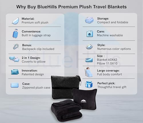 BlueHills Premium Soft Travel Blanket Pillow Airplane Blanket Packed in Soft Bag Pillowcase with Luggage Sleeve Compact Pack Large Traveling Packable Lightweight Gifts Black T008 - Image 2