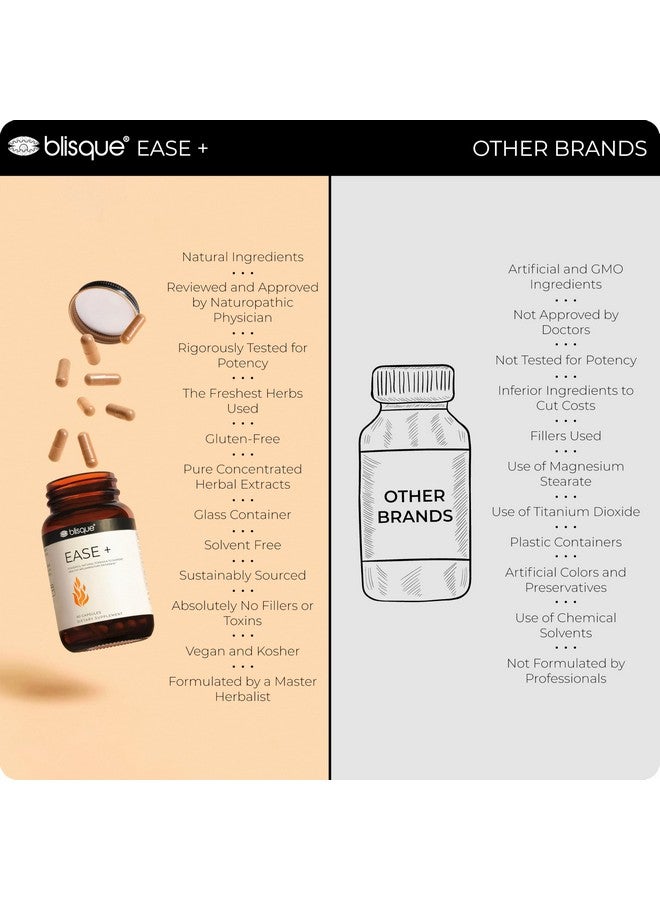 Blisque - Natural Inflammation Health Supplement Complex for Healthy Inflammatory Response | Doctor-Approved | with Turmeric Curcumin, Ginger Root, and Boswellia | 90 Capsules | Vegan and Non-GMO - Image 5