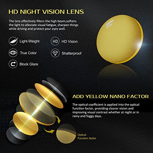 LINVO Night Vision Driving Glasses Polarized AntiGlare with UV Protection HD Night Driving Yellow Glasses for Men Women - Image 3