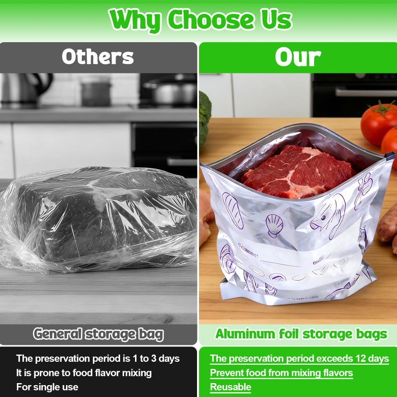 XANGNIER Reusable Aluminum Foil Sealable Storage Bags,Aluminum Foil Storage Freezer Bags with Label and Zip Lock,Moisture-Blocking Aluminum Storage Bags for Food,Vegetable,Fruit,Meat(30pcs,3Size) - Image 2