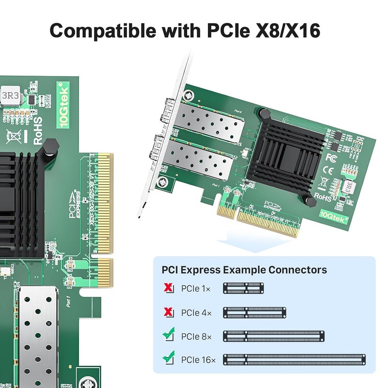 10جتيك بطاقة شبكة 10Gb PCI-E NIC، منفذين SFP+، مع وحدة تحكم Intel 82599ES، محول إيثرنت PCI Express يدعم Windows Server/Linux/VMware، مقارنة بـ Intel X520-DA2(E10G42BTDA) - Image 3