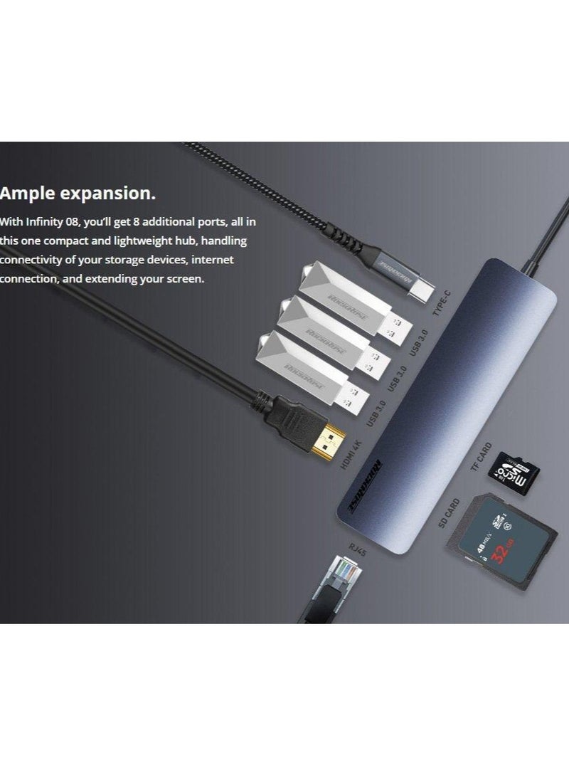 روكروز موزع إنفينيتي 08 - 8 منافذ Type-C - طاقة 60W - منفذ USB-C PD - منفذ HDMI 4K - رمادي فضائي  - Image 2